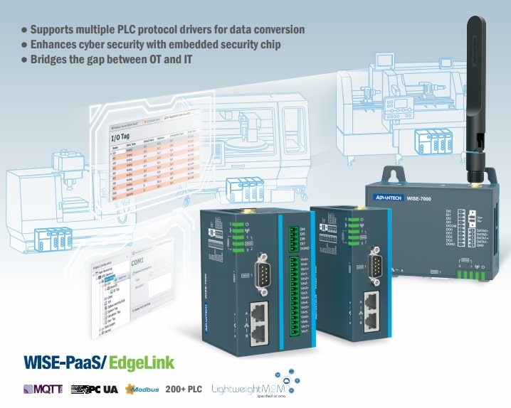 ESRP-PCS-WISE710 - Gateway für IIoT-Anwendung
