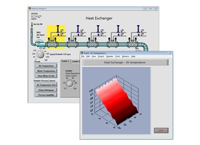 LabVIEW Datalogging and Supervisory Control (DSC) Zusatz Modul für NI LabVIEW - Abonnementlizenz