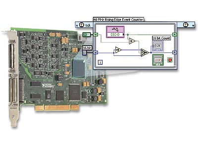 Zusatz Modul LabVIEW FPGA - Abonnementlizenz