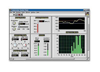 labview electrical power suite professional edition